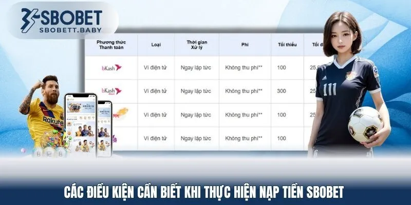 Tổng hợp những quy định cần và đủ khi nạp tiền SBOBET